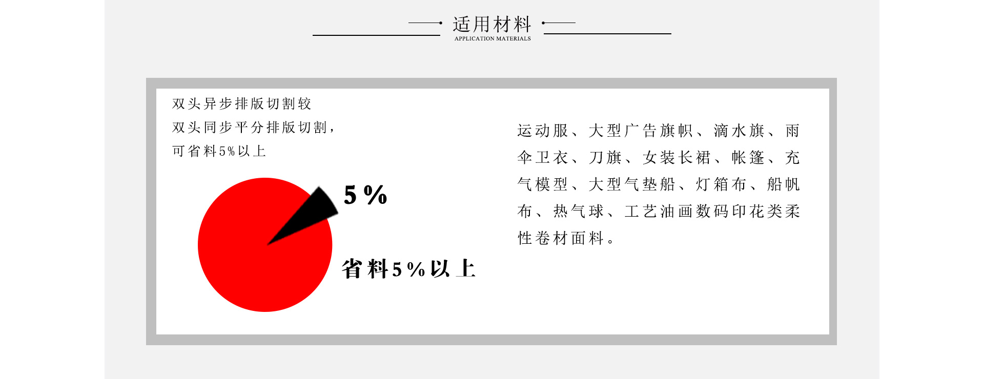 家紡業大幅面自動激光裁床